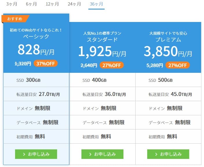 コノハウィングキャンペーン料金