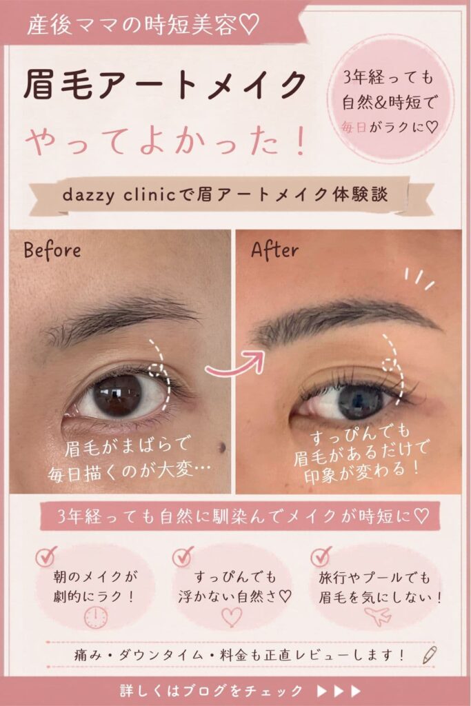 眉毛アートメイクのビフォーアフター比較